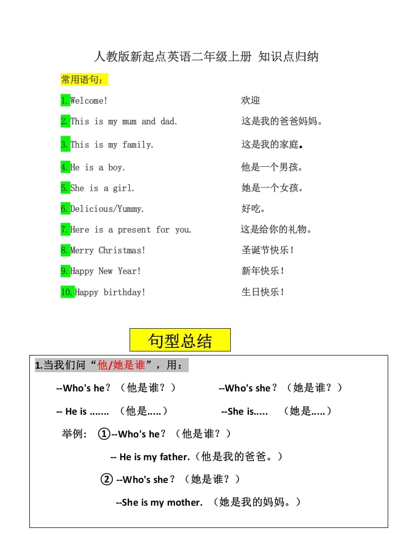 二年级英语上册知识点汇总（人教版一起点）-状元学科资料网