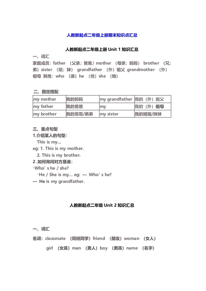 二年级英语上册期末知识点汇总8页（人教版一起点）-状元学科资料网