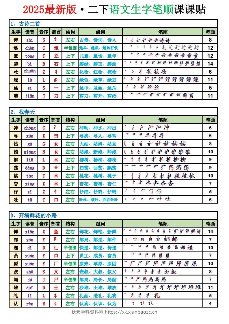 【2025新版-生字笔顺课课贴（250字）】二下语文-状元学科资料网