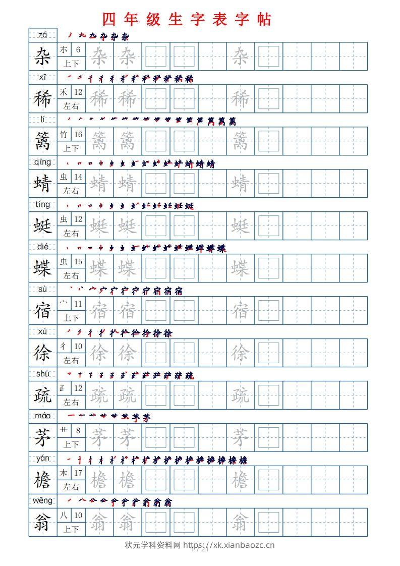 【生字表字帖250个（偏旁部首+笔顺+拼音21页）】四下语文-状元学科资料网