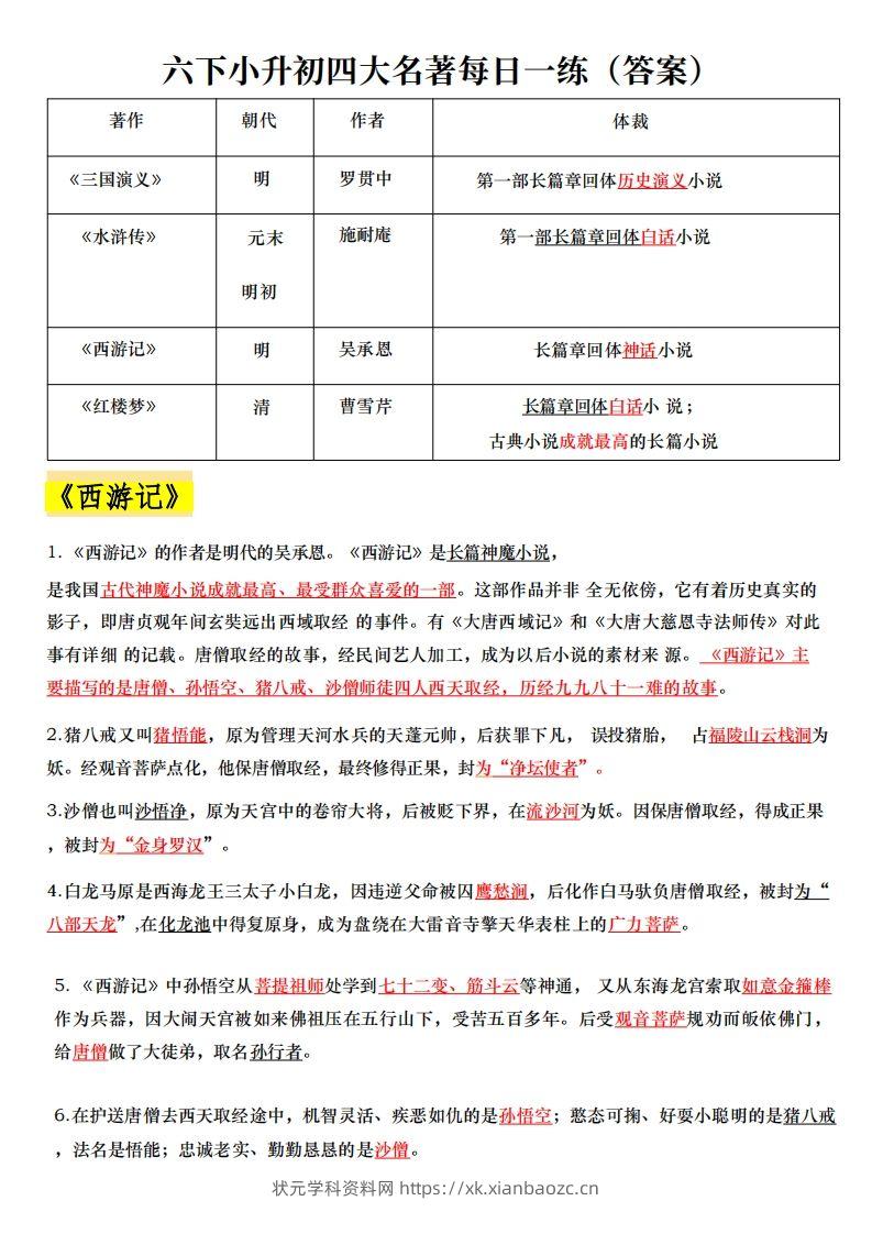 六下小升初四大名著每日一练-状元学科资料网