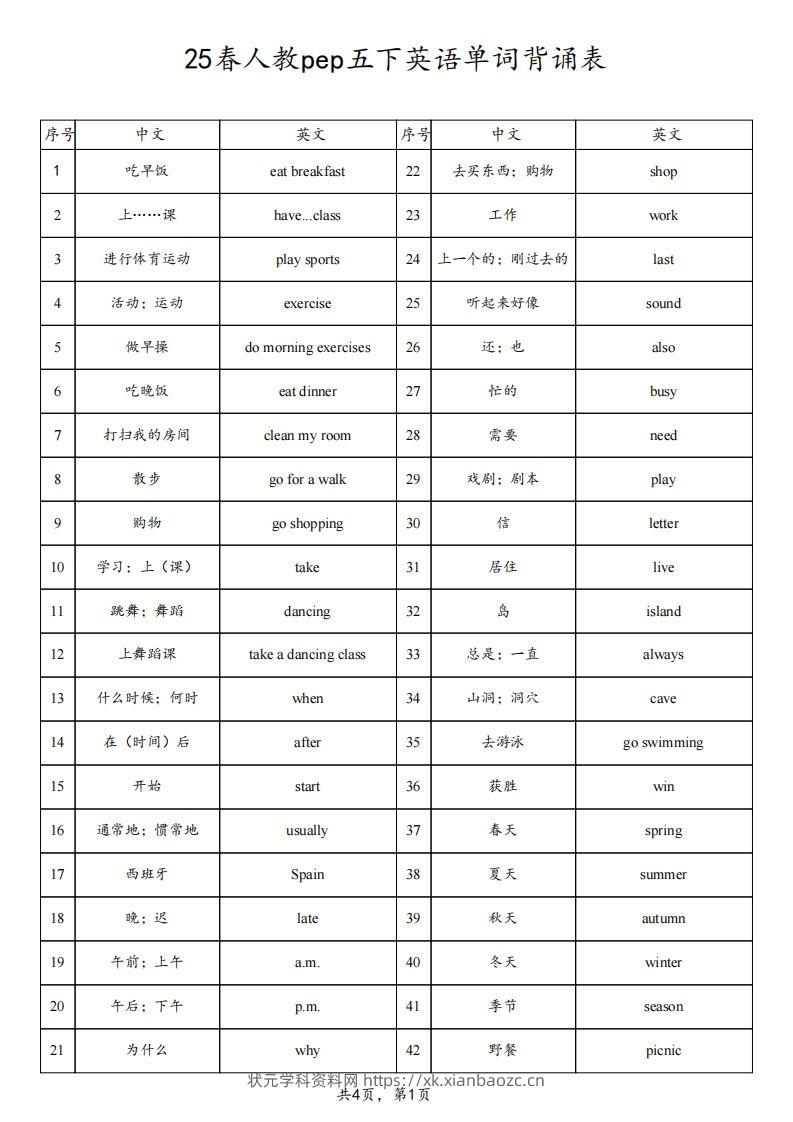 【背诵】25春人教pep五下英语单词背诵表（4页）-状元学科资料网