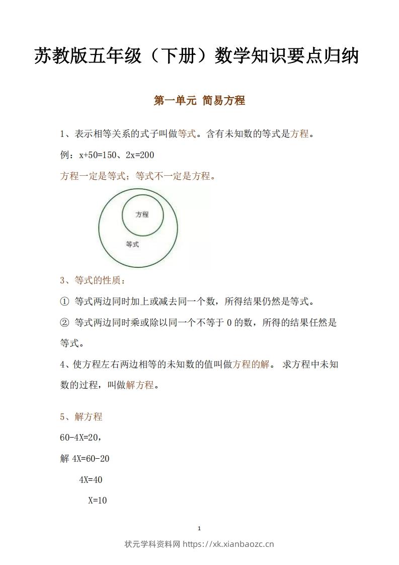 五下数学：苏教版数学知识点-状元学科资料网