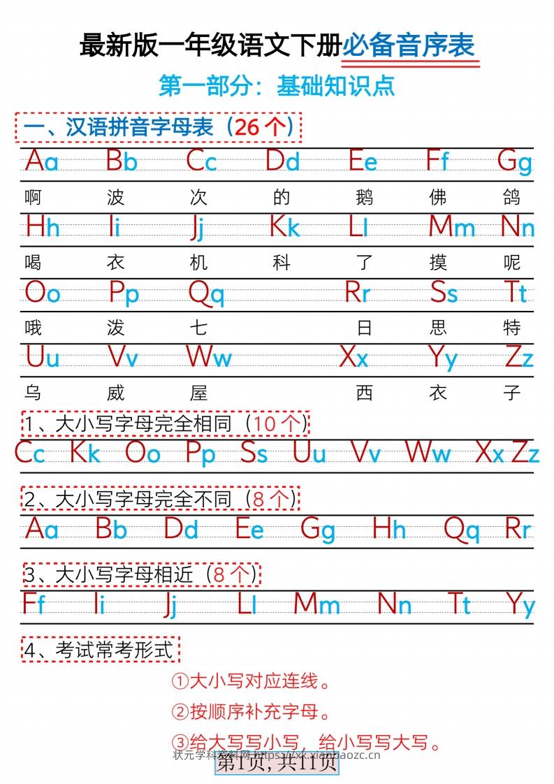 最新版一下语文必备音序表+常考五大题型（含答案11页）-状元学科资料网