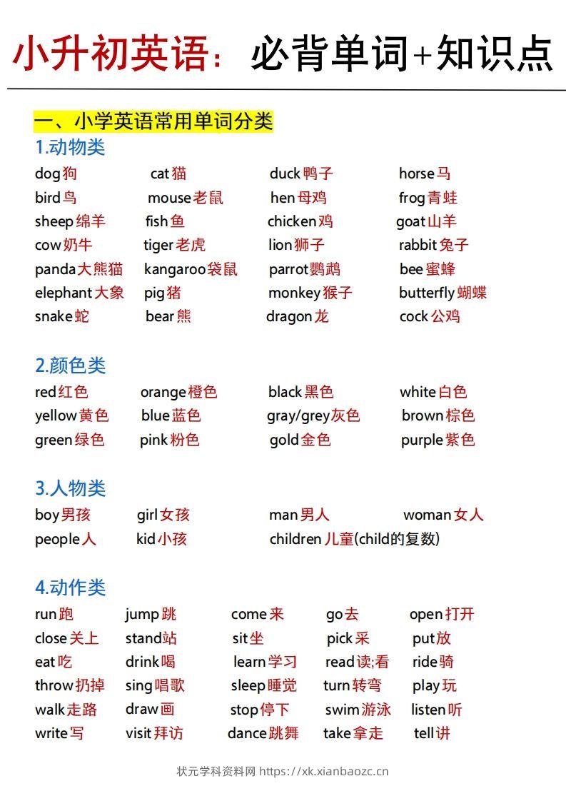 《小升初英语：必背单词+知识点》(1)-状元学科资料网