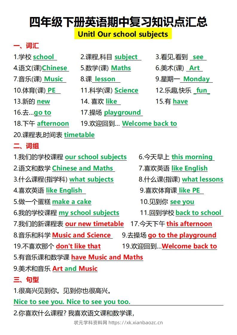 四年级下册人教PEP英语1-8单元知识点汇总-状元学科资料网