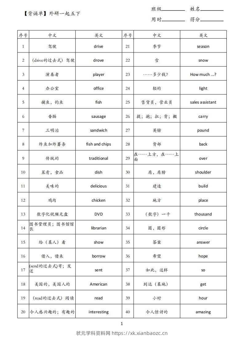 【背诵单】外研一起五下英语-状元学科资料网